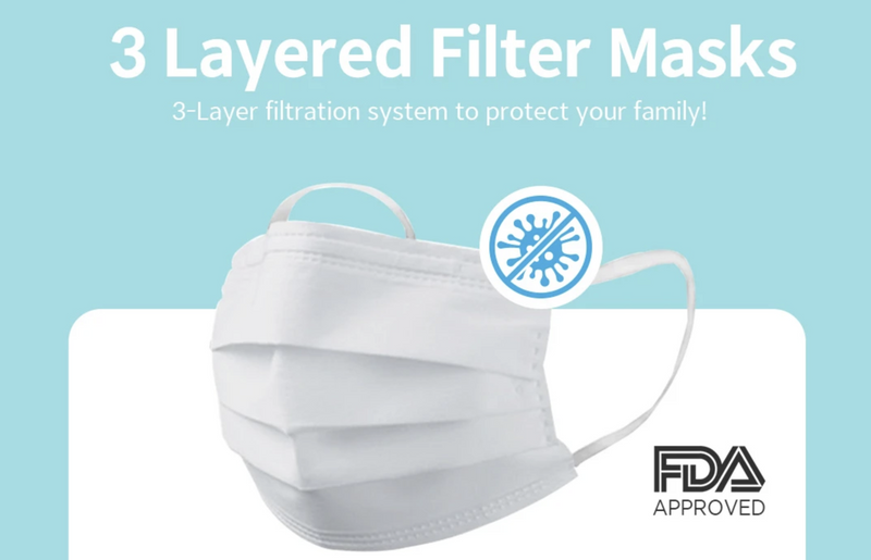 Personal Face Protection Masks-3 Layer