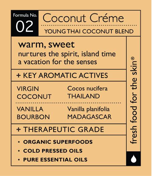 Coconut Creme Hand & Body Lotion